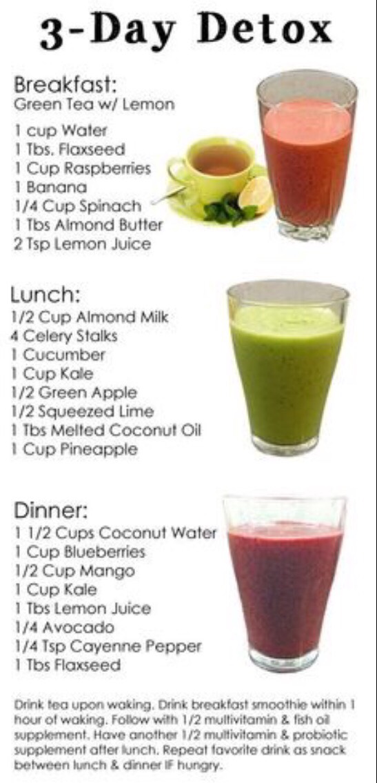 Detox Recipes For Weight Loss 