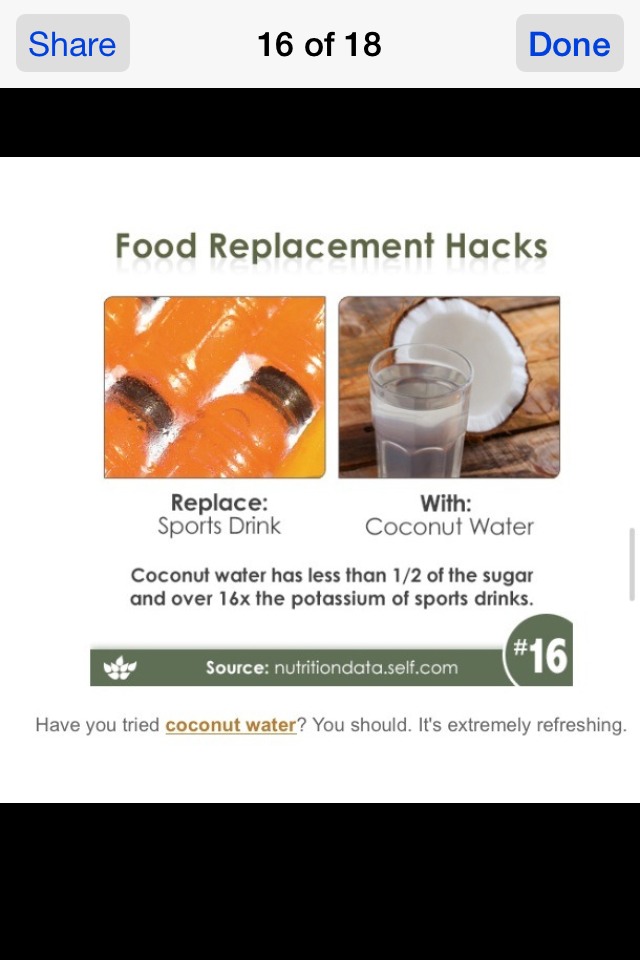 Substatutions For Healthier Eating 