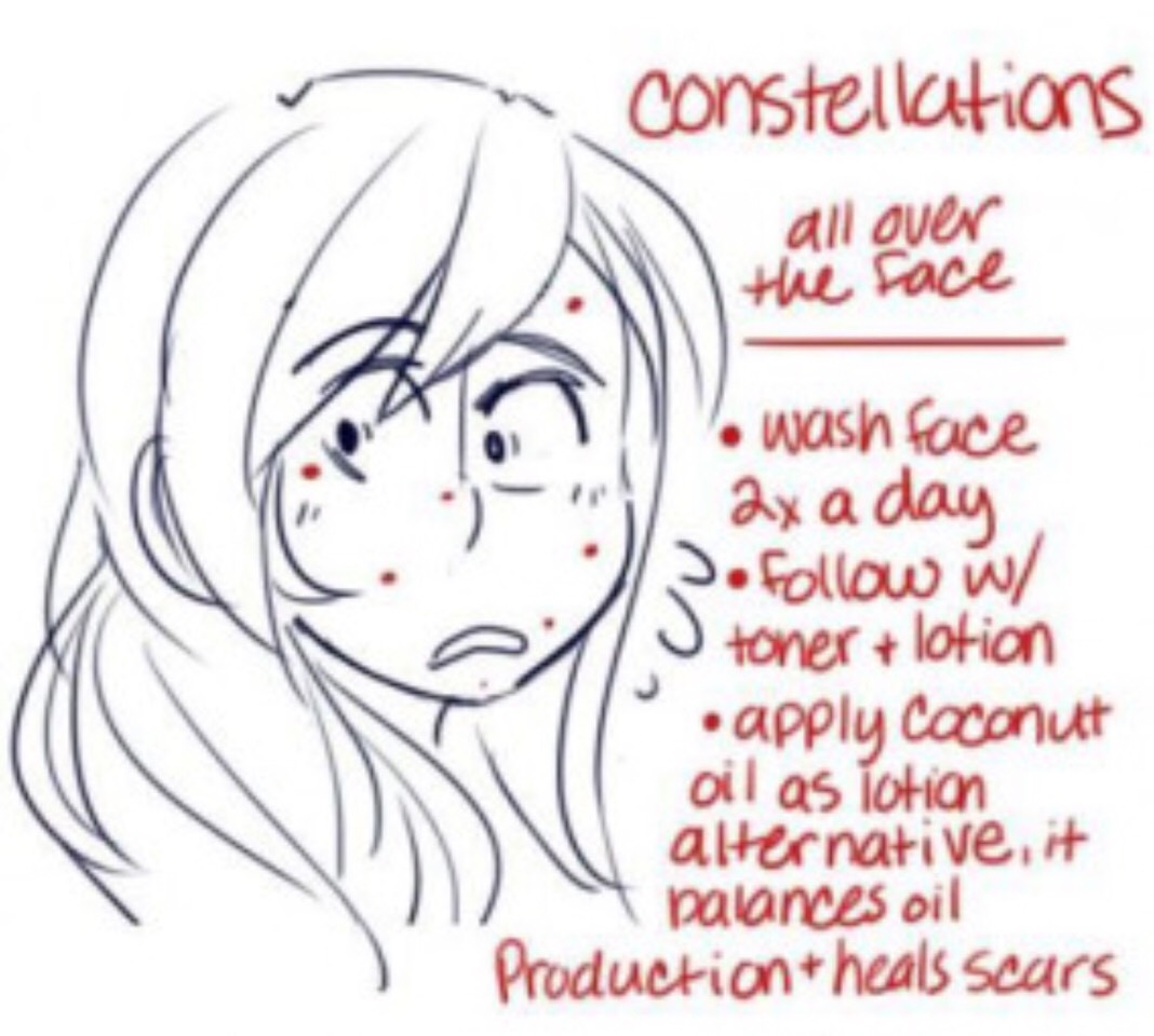 Very Useful Acne Chart!!! Tells Why Different Types Of Acne Occur And How To Deal With It. 🙎