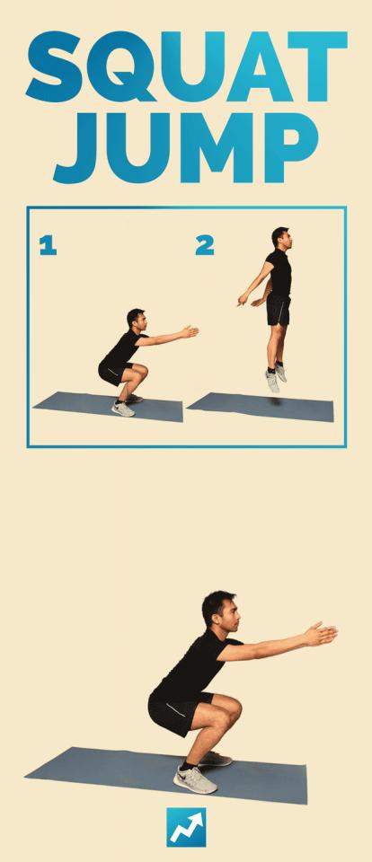 The Only 12 Exercise You Need To Get In Shape
