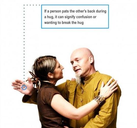 Body Language!