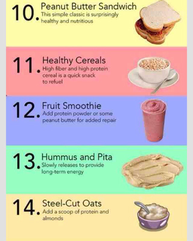 💙20 Post Workout Foods!!!!(: 💙