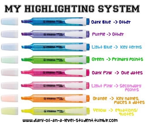 Study tips🤓