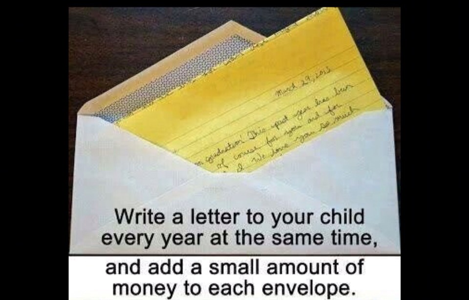 A Great Gift For The Kiddies To Save Up
