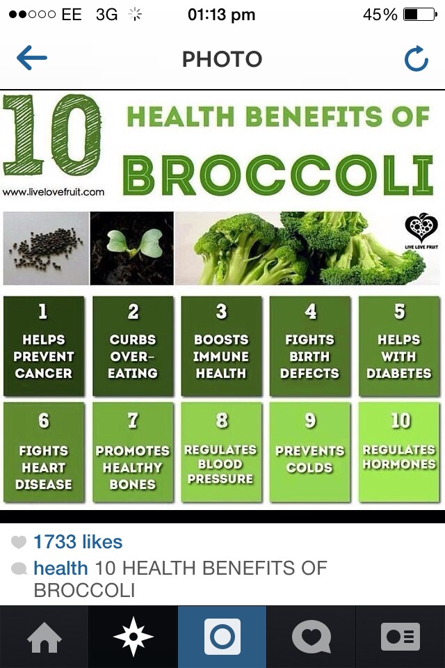 Food Health Benefits Of....