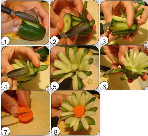 Cute Food Decorating Ideas Remember To Like Save And Or Share