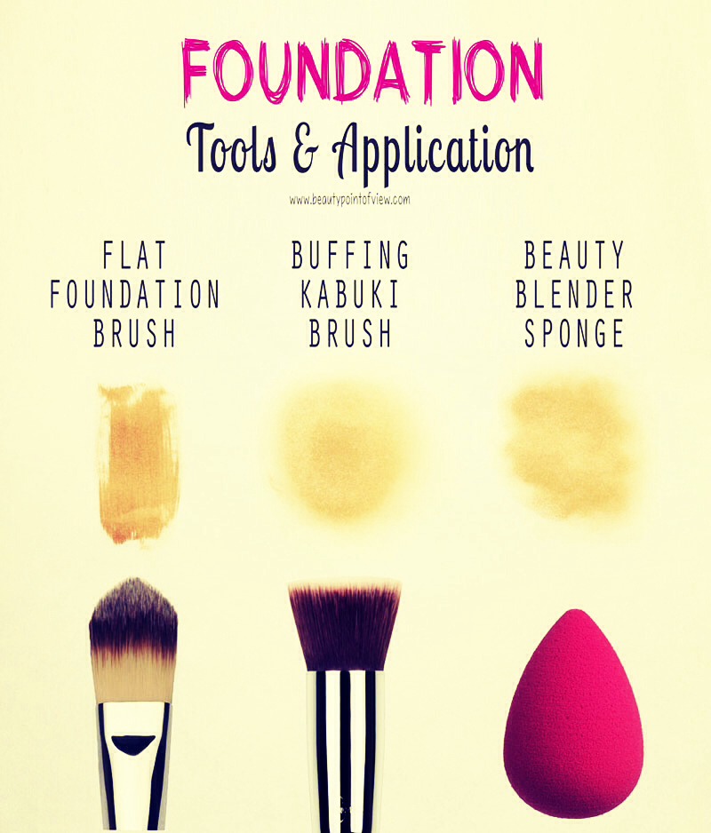 6.Dirty makeup applicators ~ These are a huge cause of acne if not cleaned as they harbour a lot of bacteria. You should clean once every 1-2weeks.