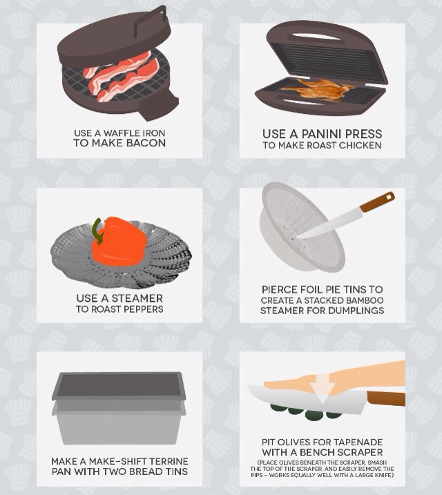 🍴50 Culinary Hacks To Make You A Kitchen Master 🍴