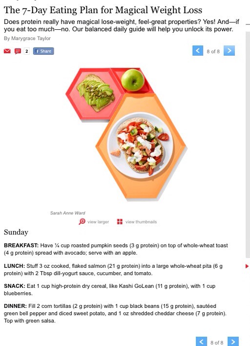 7 Day Eating Plan For Weight Loss