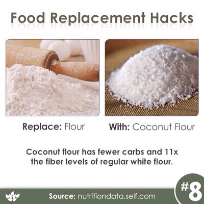 18 Food Replacement Hacks! 