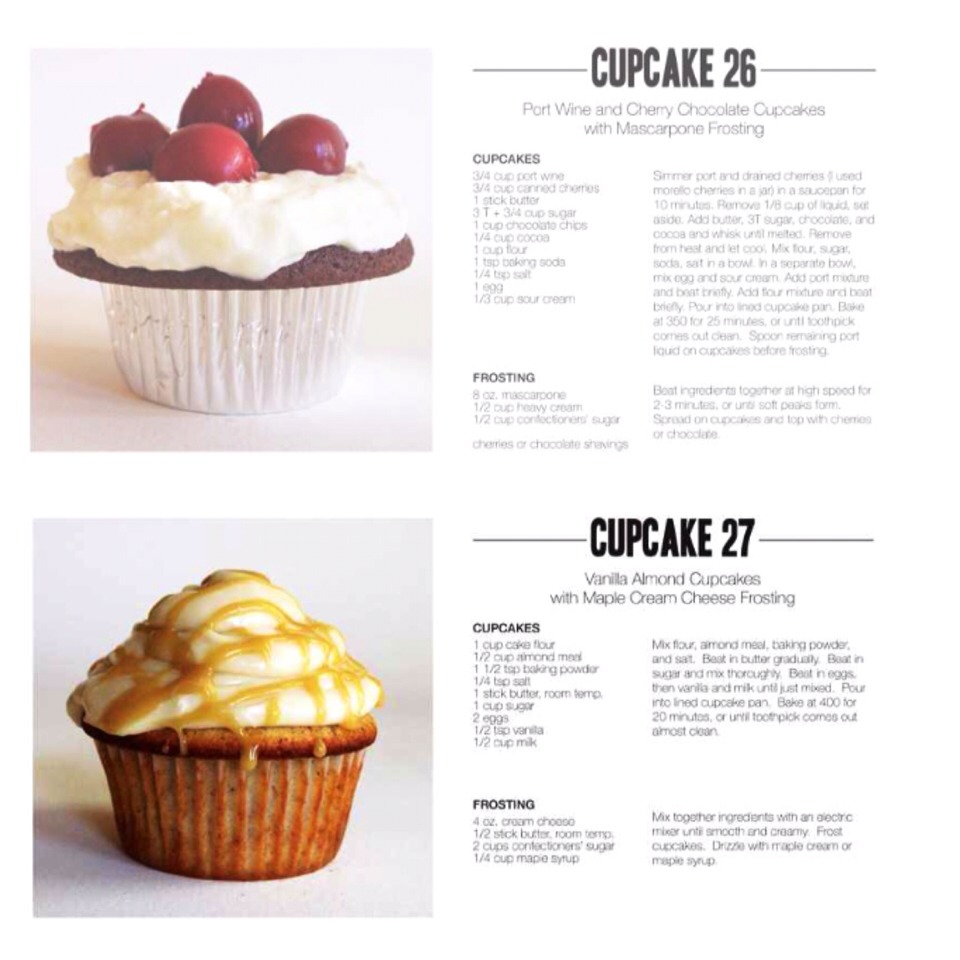 33 Cupcake Recipes!