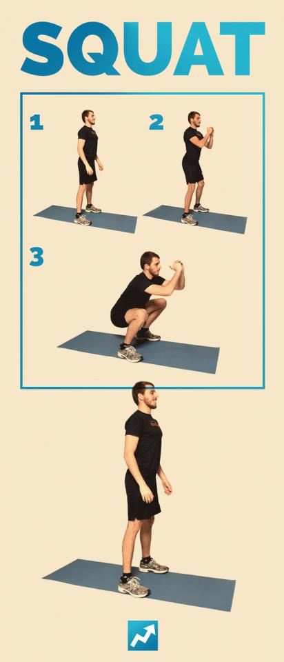 The Only 12 Exercise You Need To Get In Shape