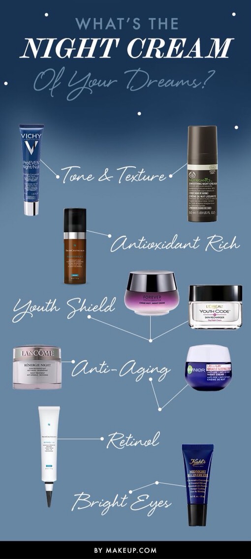 Tips For A Flawless Face