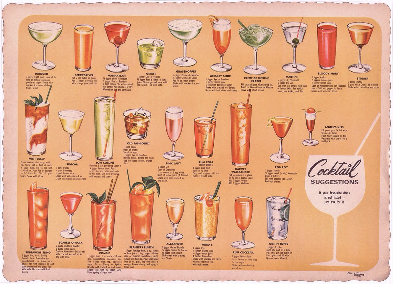 Classic Cocktail Recipes