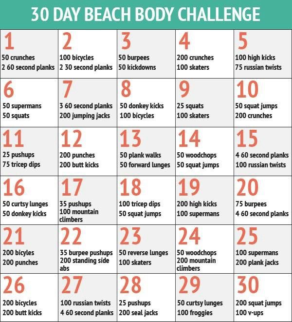 Workouts To Keep Your Body Looking Beach Ready 
