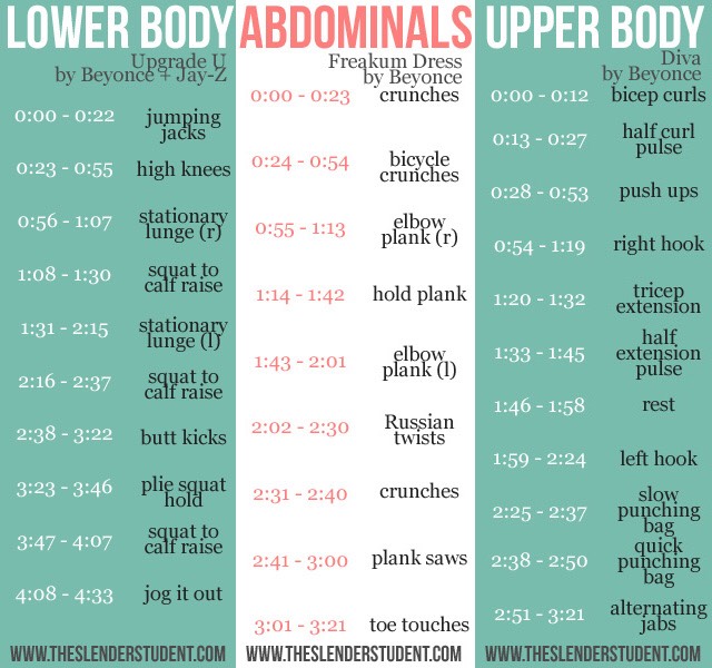 Full Body Work Out 
