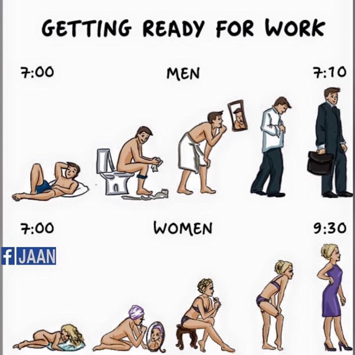 How Men And Women See Different Things. 😊 Really Hilarious. 