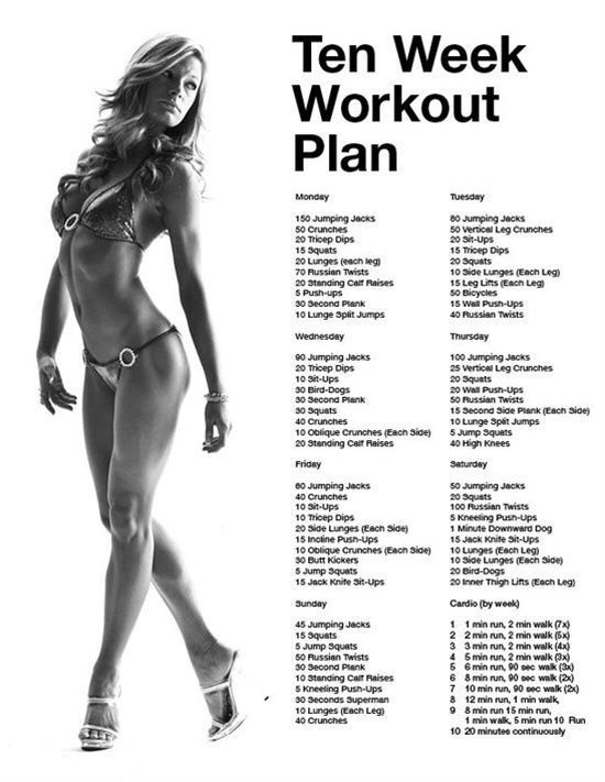 How To Get A Healthy Got Body In A Week