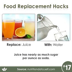 18 Food Replacement Hacks! 