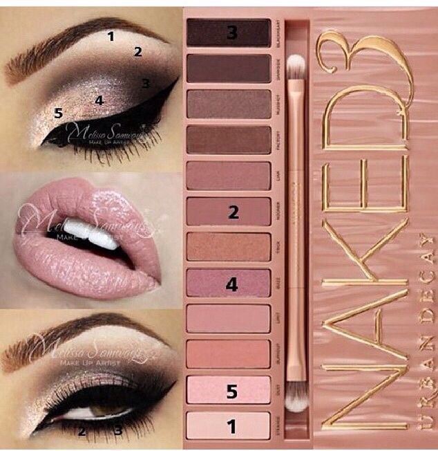 Eyeshadow Makeup Tutorial