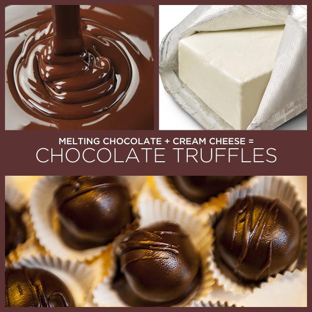 Melting Chocolate + Cream Cheese = Chocolate Truffles