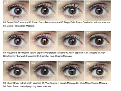 Tested 100 mascaras, see the results here ✨