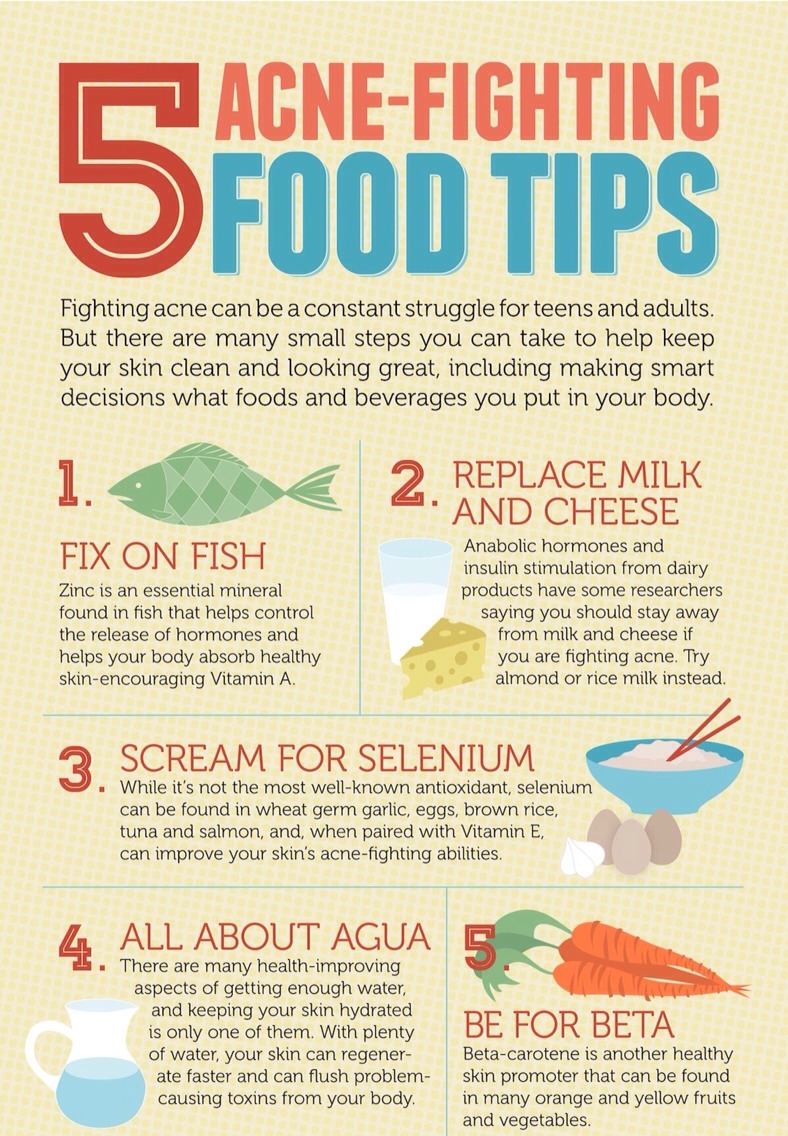 This Made My Skin Clear - Acne Fighting Foods 