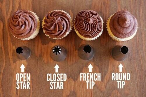 Great Cupcake Tutorial Remember To Like Save And Share