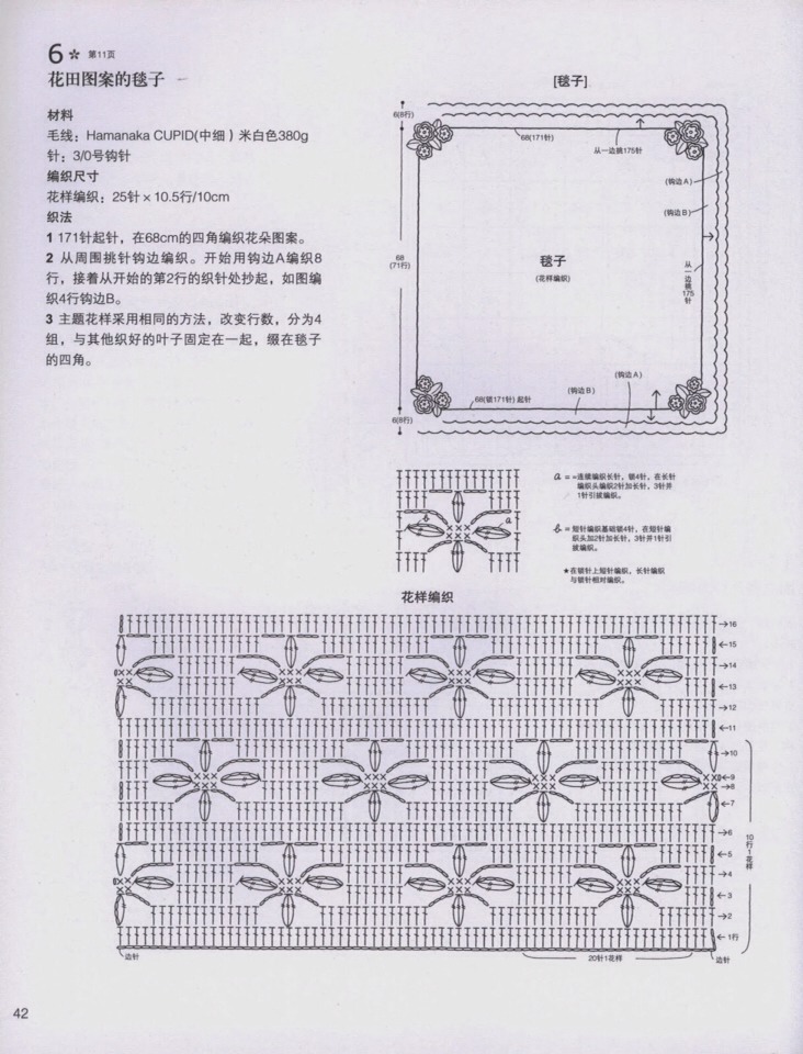 Baby Bed cover
