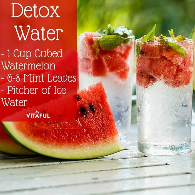 Detox Water Recipes