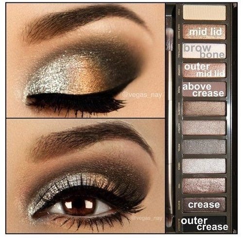 Eyeshadow Tutorials