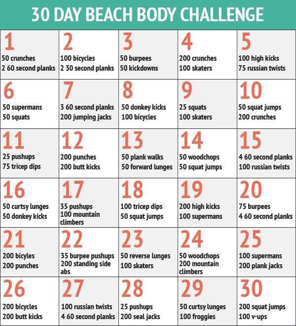 Summer Body Workouts !💦