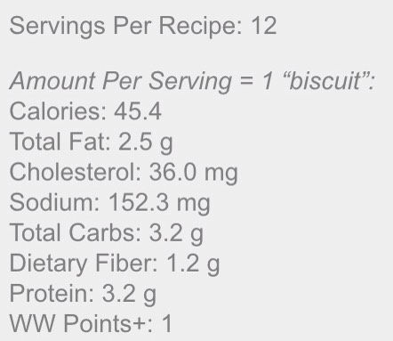 Healthy Cheesy Cauliflower Biscuits 