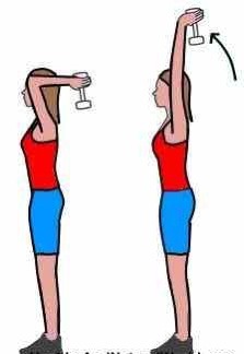 6 Simple Exercises to Get Rid of Jiggly Arms💪