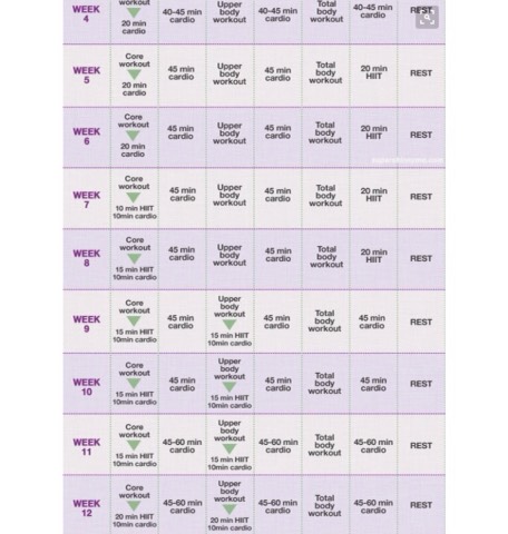 Beginner Weight Loss Guide !! 💥💥