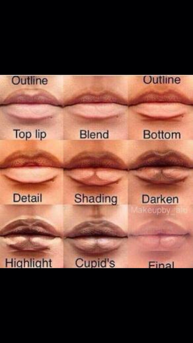 Lip Tutorial ππ