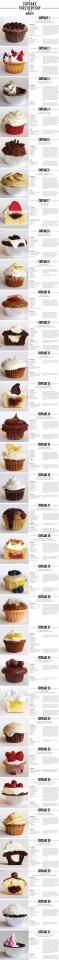 31 Cupcake Recipe For Thanksgiving#Friendsgiving Recipe