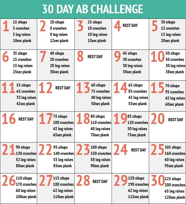 30 Day Ab Challenge 💪💦