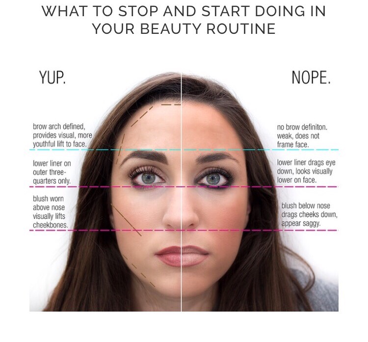 Makeup Do's & Dont's 