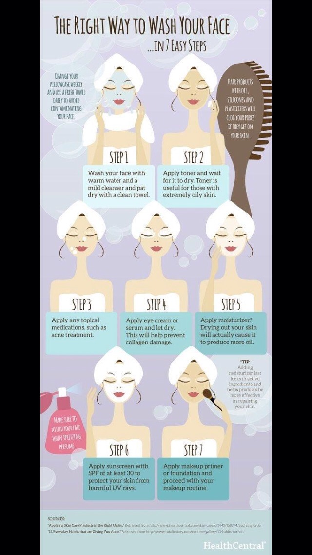 Tips For The Face