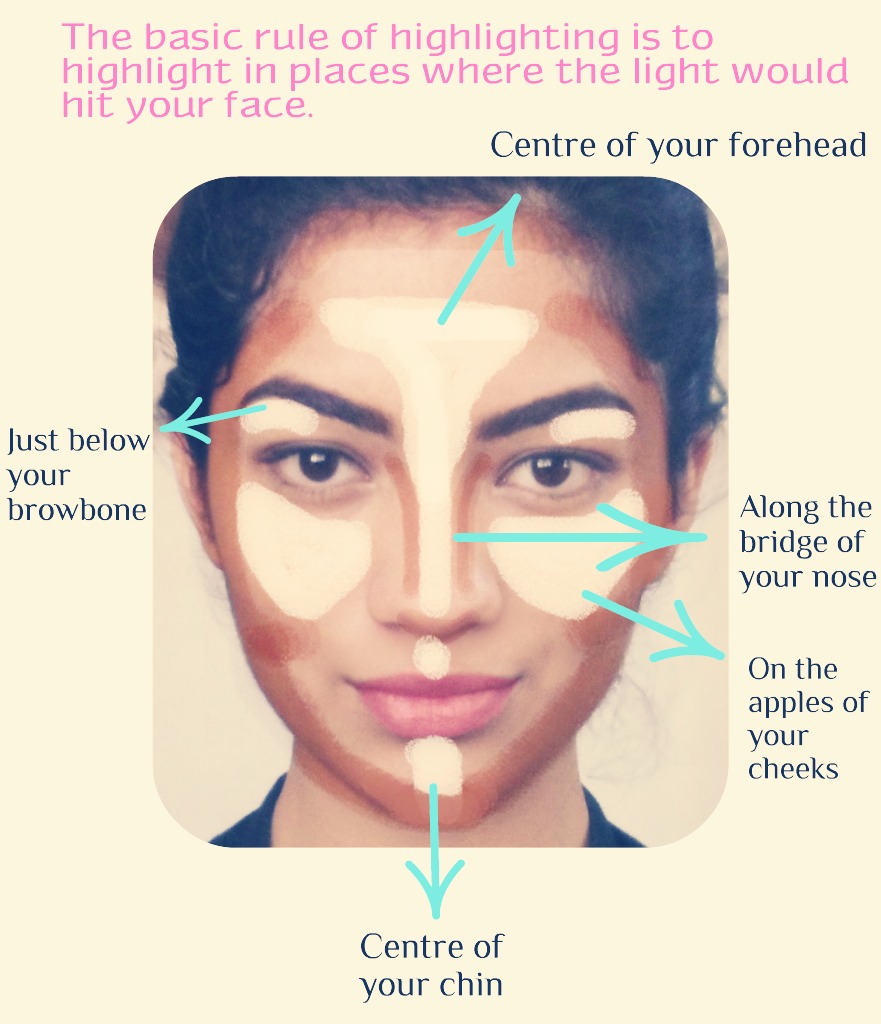 You can buy your lighter concealer stick at stores like superdrug, debanhams, Mac etc