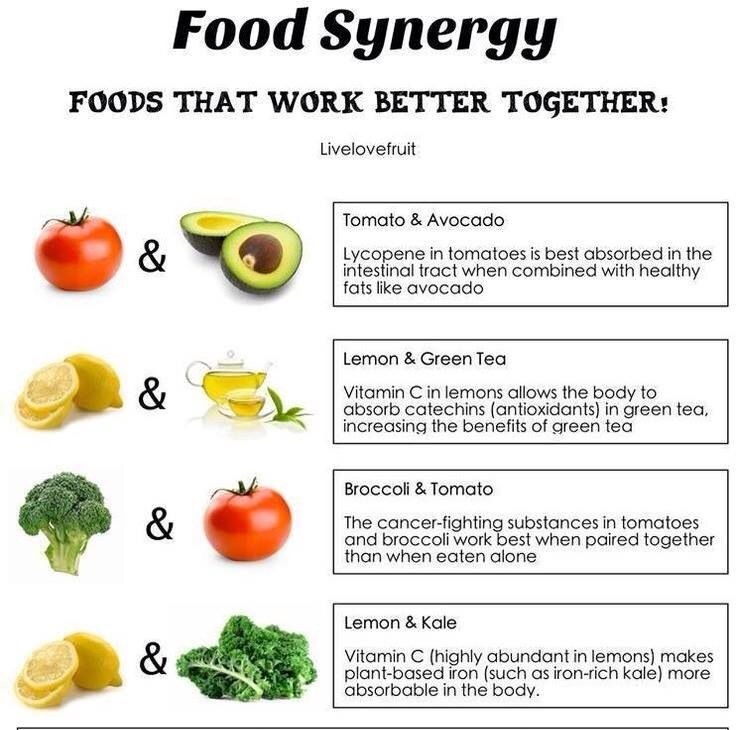 Awesome Food Health Benefits