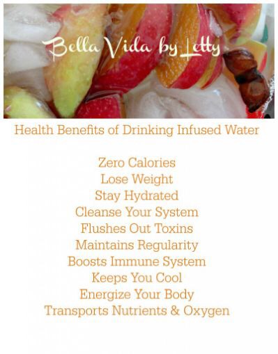 Drinking Infused Water Helps Burn FAT, Digestion, Heartburn, Blood Sugar, And Appetite Control 