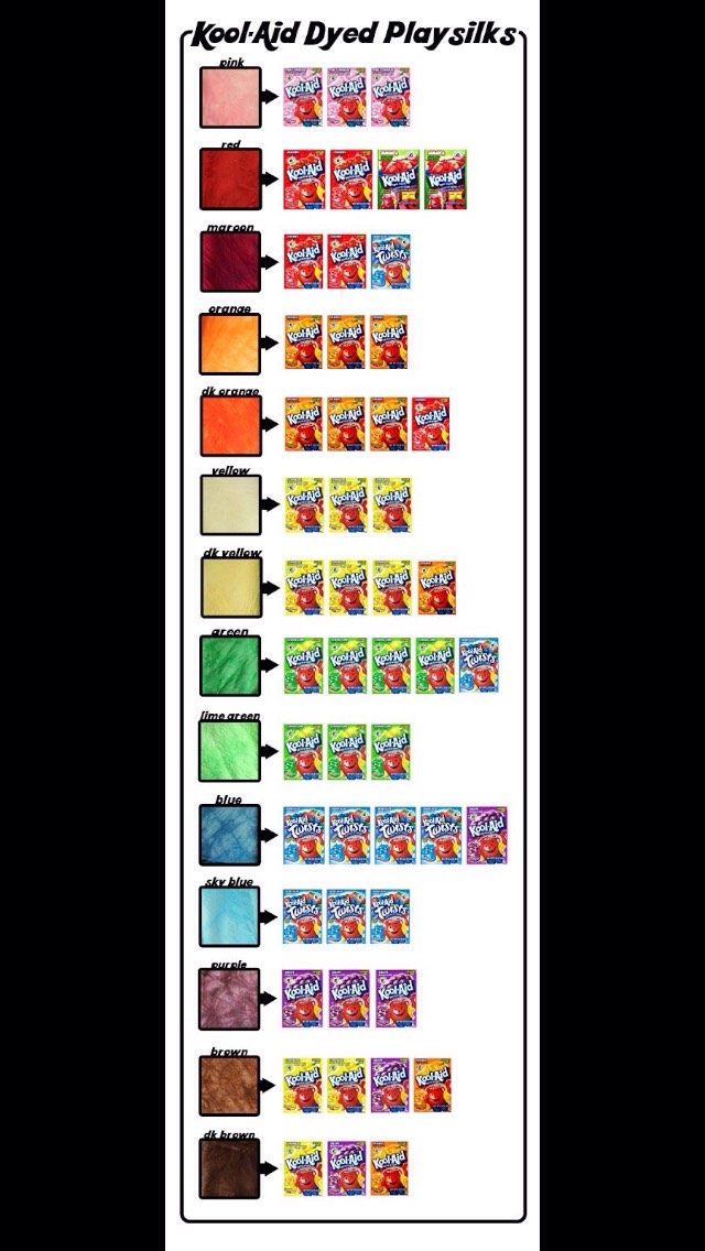 But before we start, here are some guides to follow to get that perfect/unique color using kool-aid! 😏