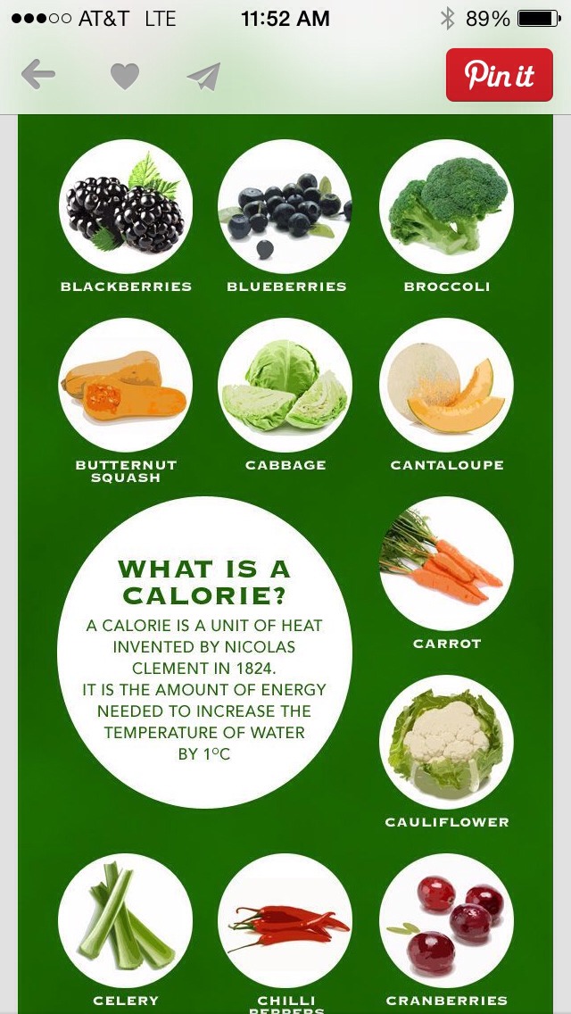 Zero Calories Food