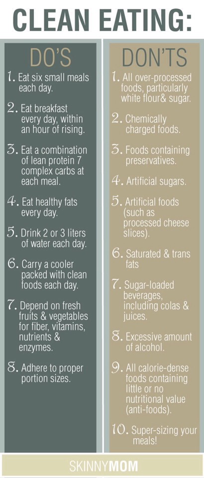 Clean Eating Tips!! 