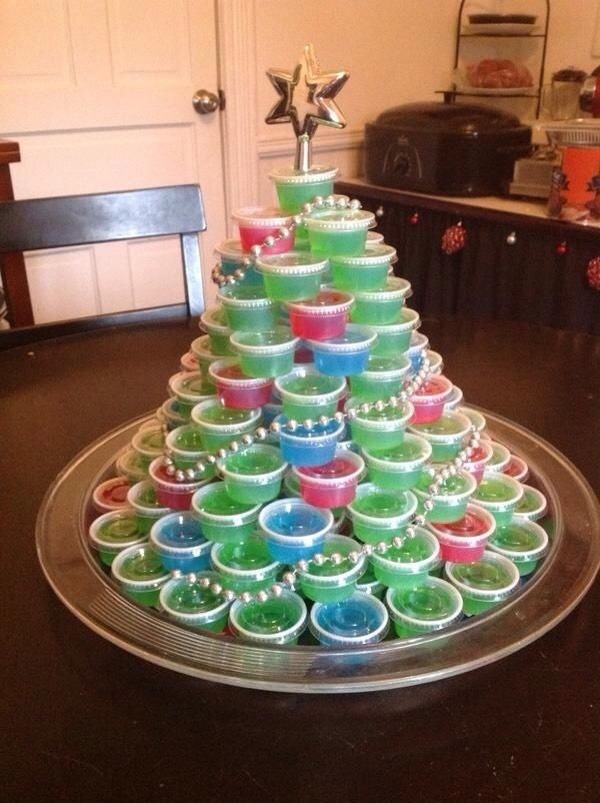 Christmas Party Ideas 