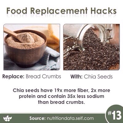 18 Food Replacement Hacks! 