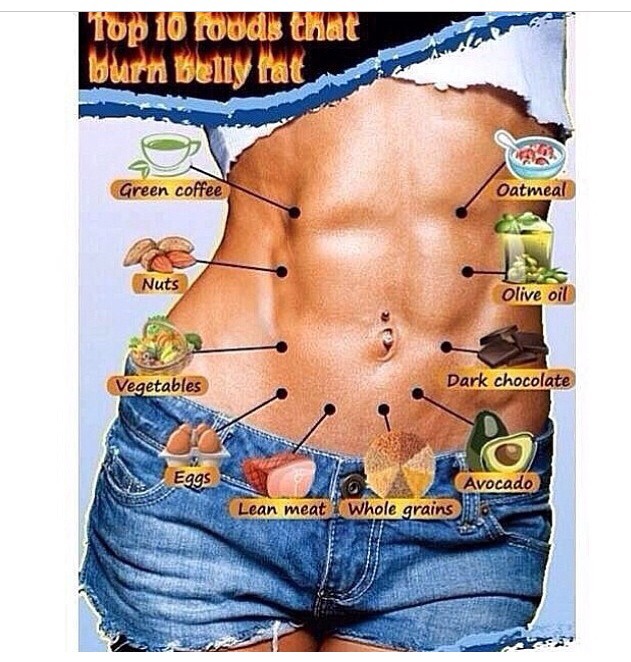 Weight Loss Secrets!!! DETOX YOUR BODY!!! 👍✨👌✨💪