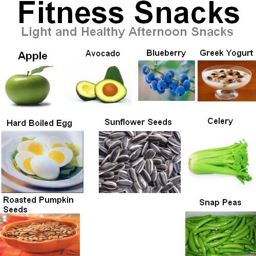 Healthy Sweet Cravings 😛